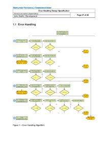 Flow Chart 1